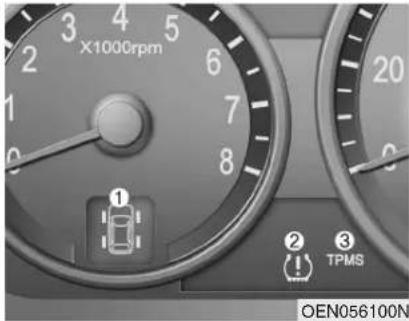 HYUNDAI Veracruz (2011) - SYSTEME DE SURVEILLANCE DE LA PRESSION DES PNEUS (TPMS) (LE CAS ÉCHÉANT) - 1