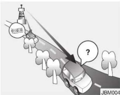 HYUNDAI Veracruz (2011) - Fonctionnement du système audio de la voiture - 3