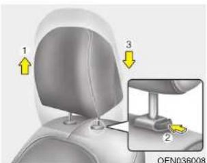 HYUNDAI Veracruz (2011) - AVERTISSEMENT - 2