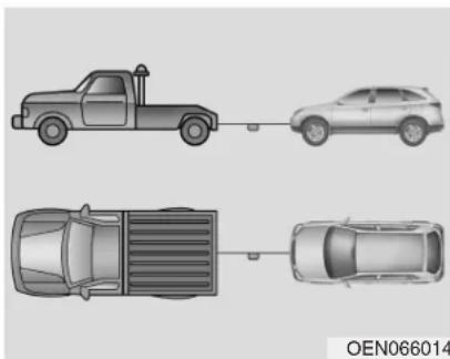 HYUNDAI Veracruz (2011) - AVERTISSEMENT - 1