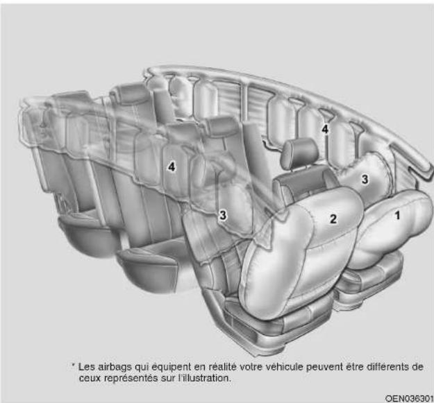 HYUNDAI Veracruz (2011) - (Suite) - 1