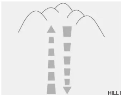 HYUNDAI Veracruz (2011) - AVERTISSEMENT - 1