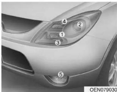 HYUNDAI Veracruz (2011) - \*REMARQUE - 1