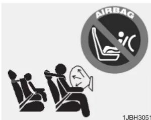 HYUNDAI Veracruz (2011) - AVERTISSEMENT - 1