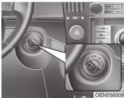 HYUNDAI Veracruz (2011) - ATTENTION - 1