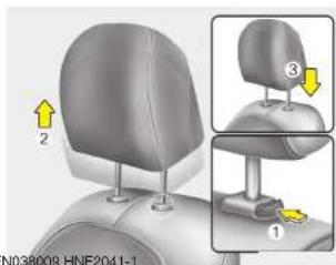 HYUNDAI Veracruz (2011) - AVERTISSEMENT - 3