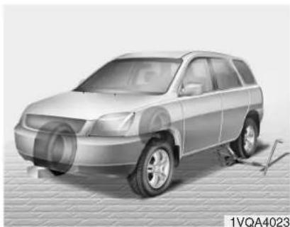 HYUNDAI Veracruz (2011) - AVERTISSEMENT - 2