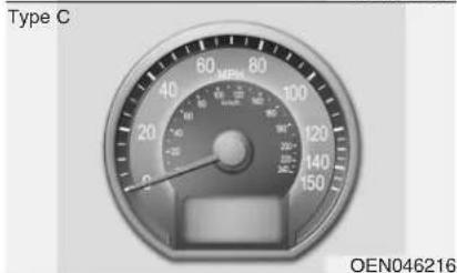 HYUNDAI Veracruz (2011) - Eclairage du tableau de bord - 3