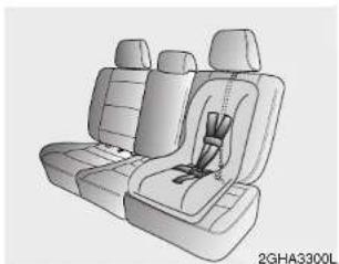 HYUNDAI Veracruz (2011) - AVERTISSEMENT - 7