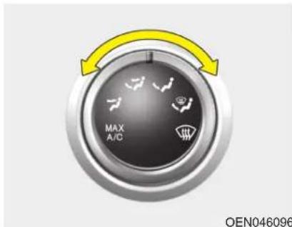 HYUNDAI Veracruz (2011) - \* Aérateurs 2ème rangée (E) - 1