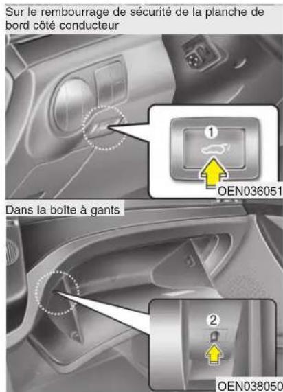 HYUNDAI Veracruz (2011) - AVERTISSEMENT - 1