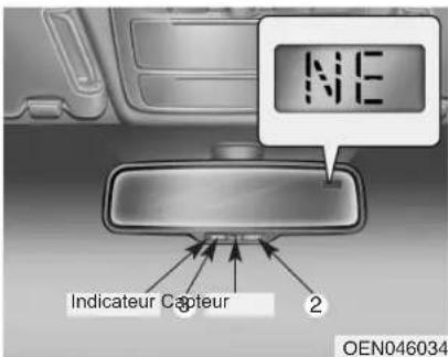 HYUNDAI Veracruz (2011) - ATTENTION - 2