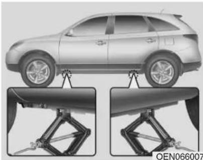 HYUNDAI Veracruz (2011) - AVERTISSEMENT - Changement de ro - 2
