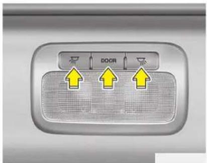 HYUNDAI Veracruz (2011) - Équipements de votre véhicule - 1