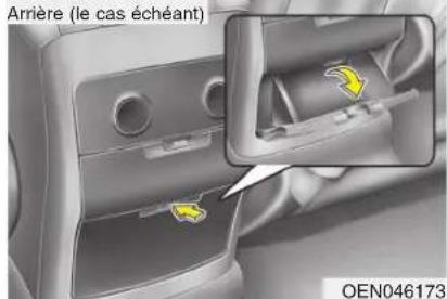 HYUNDAI Veracruz (2011) - AVERTISSEMENT - 2