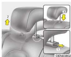 HYUNDAI Veracruz (2011) - AVERTISSEMENT - 2