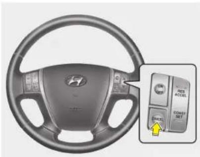 HYUNDAI Veracruz (2011) - Pour accélérer momentanément avec le régulateur de vitesse activé : - 1