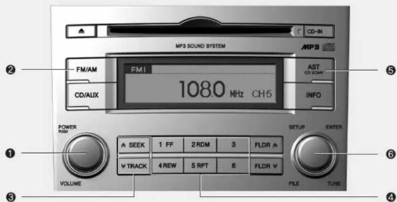 HYUNDAI Veracruz (2011) - \* REMARQUE - Lecture d'un CD audio protégé contre la copie incompatible - 1