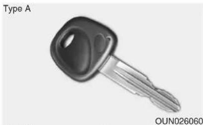 HYUNDAI Veracruz (2011) - Mémorisez le numéro de votre clé - 1