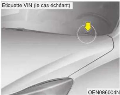 HYUNDAI Veracruz (2011) - NUMÉRO D'IDENTIFICATION DU VÉHICULE (VIN) - 2