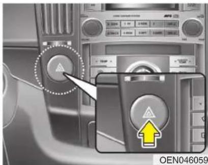 HYUNDAI Veracruz (2011) - SIGNALISATION SUR LA ROUTE - 1