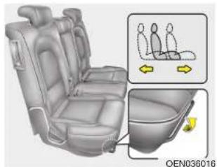 HYUNDAI Veracruz (2011) - ATTENTION - 5