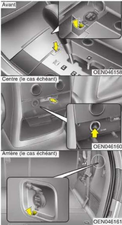 HYUNDAI Veracruz (2011) - ATTENTION - Lumière du miroir de courtoisie - 1