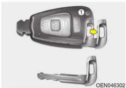 HYUNDAI Veracruz (2011) - ATTENTION - 1