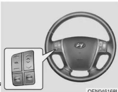 HYUNDAI Veracruz (2011) - CAUTION - 1