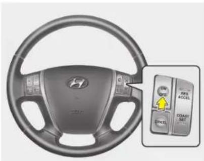 HYUNDAI Veracruz (2011) - \*REMARQUE - 1