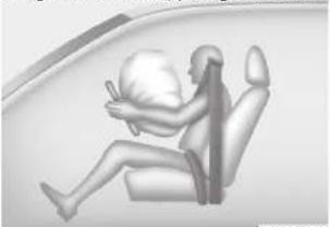 HYUNDAI Veracruz (2011) - Système de sécurité de votre véhicule - 2