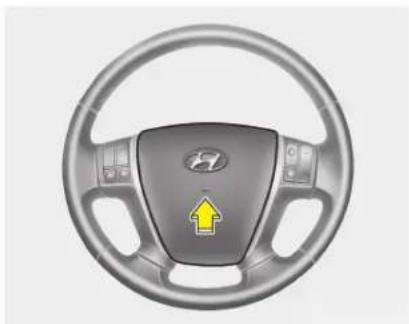 HYUNDAI Veracruz (2011) - Electrique - 1