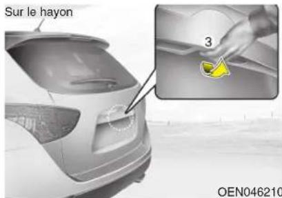 HYUNDAI Veracruz (2011) - Hayon électrique (le cas échéant) - 1