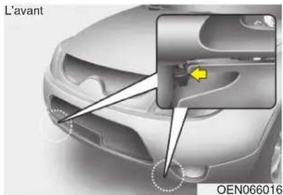 HYUNDAI Veracruz (2011) - - Boîte-pont automatique - 1