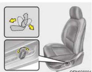 HYUNDAI Veracruz (2011) - ATTENTION - 2