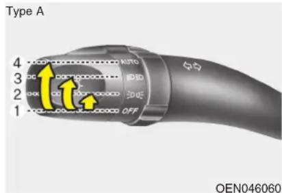 HYUNDAI Veracruz (2011) - ATTENTION - 1