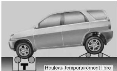 HYUNDAI Veracruz (2011) - \*REMARQUE - 1