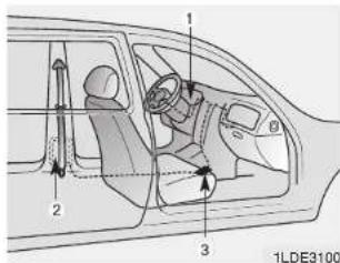 HYUNDAI Veracruz (2011) - Ceinture de sécurité à prétension (le cas échéant) - 1