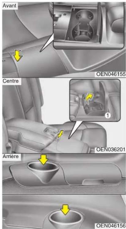 HYUNDAI Veracruz (2011) - AVERTISSEMENT - 1