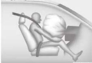 HYUNDAI Veracruz (2011) - Système de sécurité de votre véhicule - 3