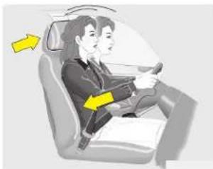 HYUNDAI Veracruz (2011) - AVERTISSEMENT - 1
