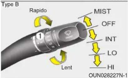 HYUNDAI Veracruz (2011) - Essuie-glace / lave-glace Essuie-glace / lave-glace arrière - 3