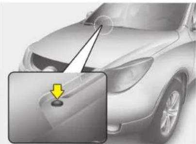 HYUNDAI Veracruz (2011) - Chauffage et climatisation automatiques - 1