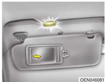 HYUNDAI Veracruz (2011) - Éclairage de la boîte à gants (le cas échéant) - 1