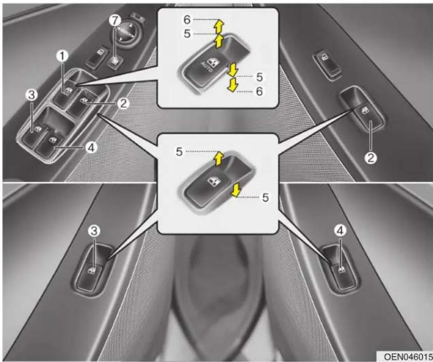 HYUNDAI Veracruz (2011) - VITRES - 1