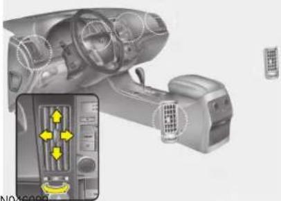 HYUNDAI Veracruz (2011) - Niveau plancher/dégivrage (A, C, F, D, E) - 2