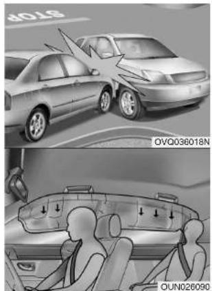 HYUNDAI Veracruz (2011) - (Suite) - 2
