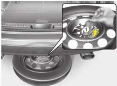 HYUNDAI Veracruz (2011) - Retrait et rangement de la roue de secours - 1