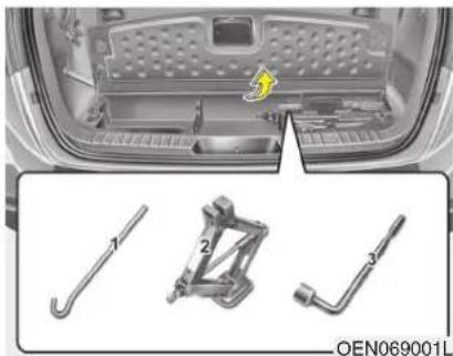 HYUNDAI Veracruz (2011) - SI VOUS AVEZ UN PNEU A PLAT - 1