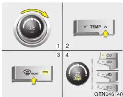 HYUNDAI Veracruz (2011) - Système de commande automatique de la climatisation - 1
